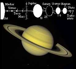 Bild zu diesem Eintrag