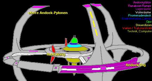 Bild zu diesem Eintrag