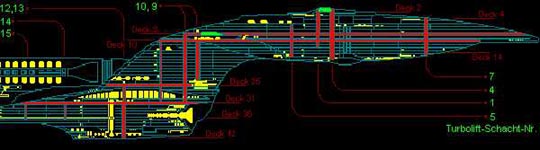 Schematische Darstellung der Turbolifte auf einem Schiff der Galaxy-Klasse